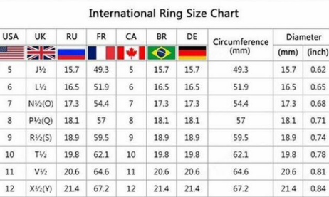 European Style Zircon Ring | Minimalist Design